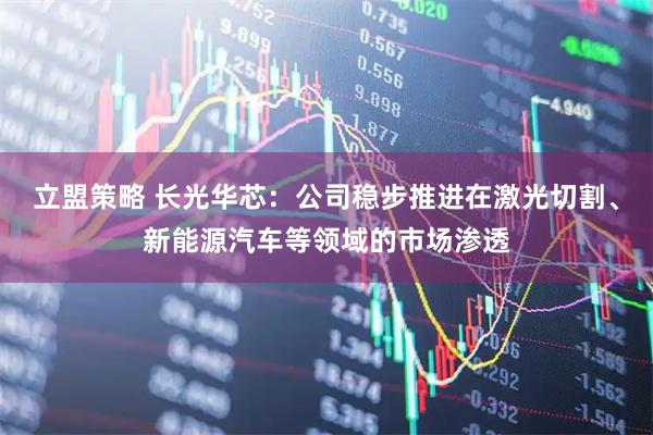 立盟策略 长光华芯：公司稳步推进在激光切割、新能源汽车等领域的市场渗透