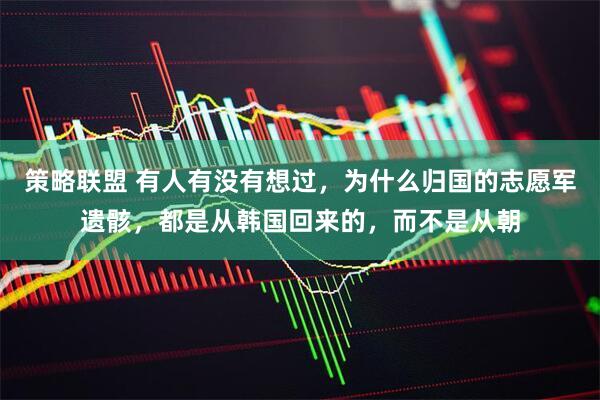 策略联盟 有人有没有想过，为什么归国的志愿军遗骸，都是从韩国回来的，而不是从朝