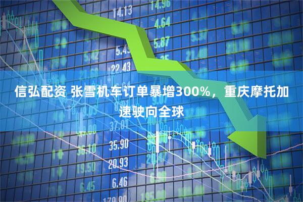 信弘配资 张雪机车订单暴增300%，重庆摩托加速驶向全球