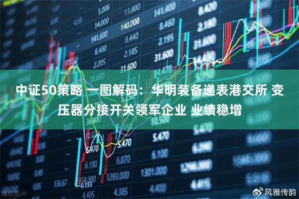 中证50策略 一图解码：华明装备递表港交所 变压器分接开关领军企业 业绩稳增