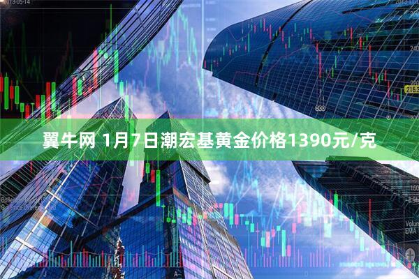 翼牛网 1月7日潮宏基黄金价格1390元/克