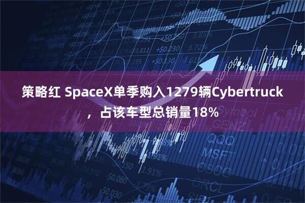 策略红 SpaceX单季购入1279辆Cybertruck，占该车型总销量18%